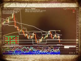 forex trading