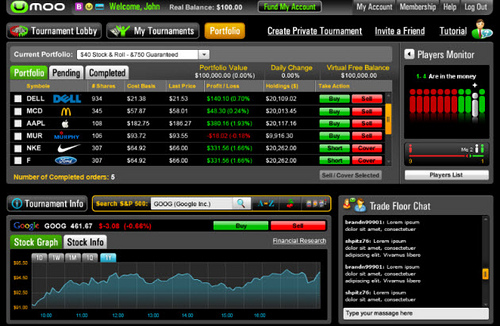 trading on line opzioni